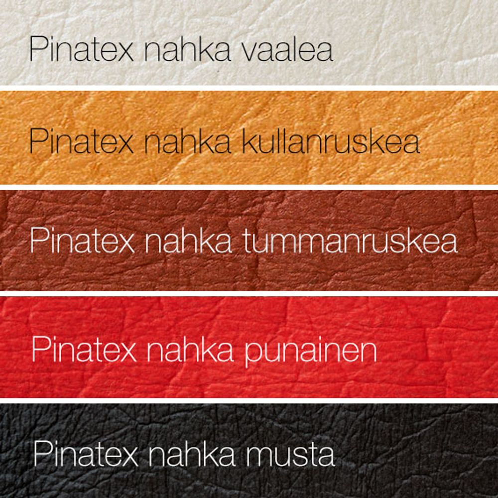 Nimiriipus pyöreä