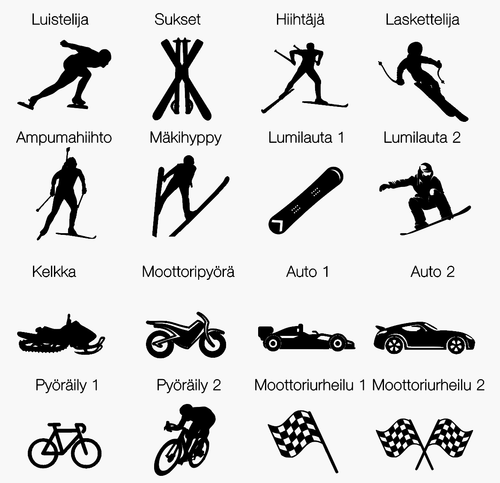 Urheilu kakkukoriste, eri malleja